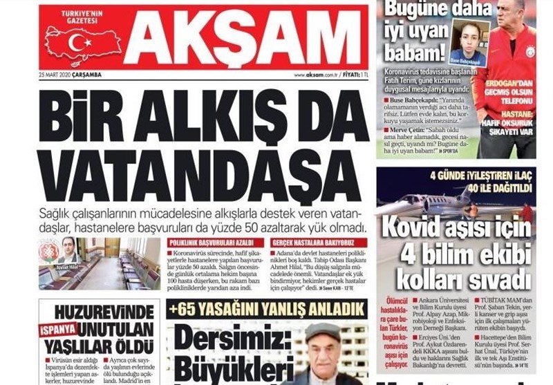 کشور ترکیه , ویروس کرونا , 