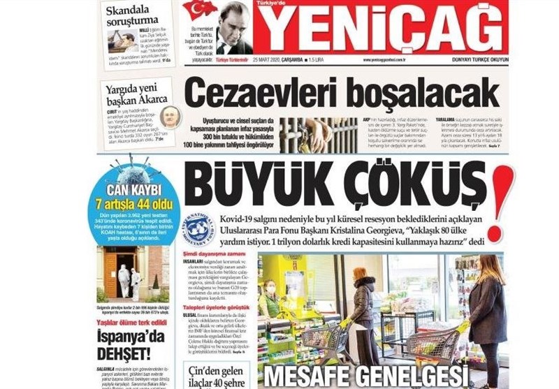 کشور ترکیه , ویروس کرونا , 