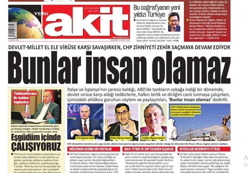 کشور ترکیه , ویروس کرونا , 