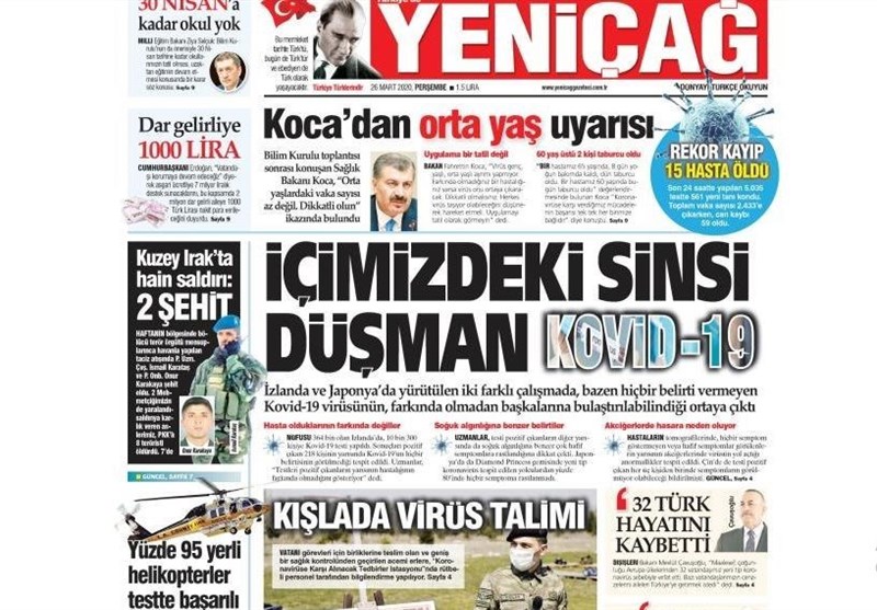 کشور ترکیه , ویروس کرونا ,