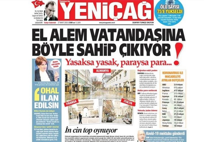 کشور ترکیه , ویروس کرونا , 