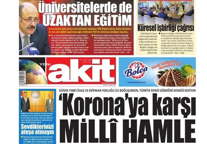 کشور ترکیه , ویروس کرونا , 