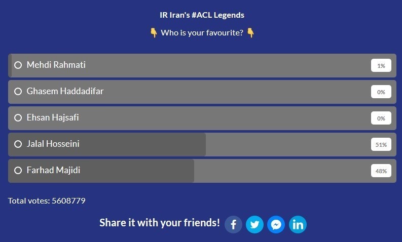 تیم فوتبال پرسپولیس , سیدجلال حسینی , فرهاد مجیدی , تیم فوتبال استقلال , 