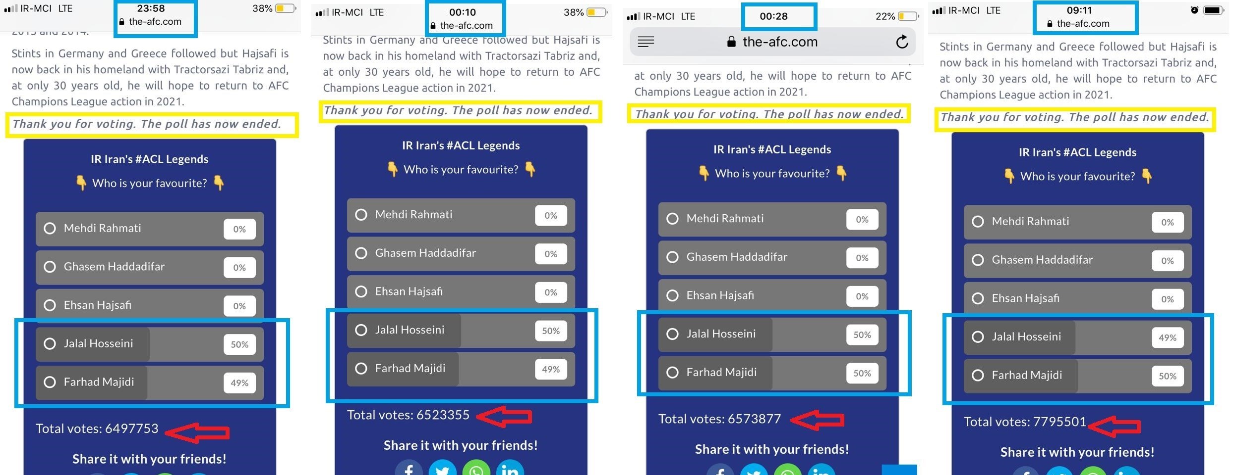 فرهاد مجیدی , سیدجلال حسینی , تیم فوتبال پرسپولیس , تیم فوتبال استقلال , کنفدراسیون فوتبال آسیا (AFC) , لیگ قهرمانان آسیا , 
