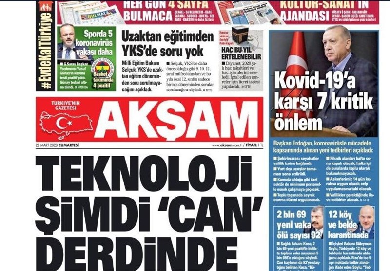 کشور ترکیه , ویروس کرونا ,