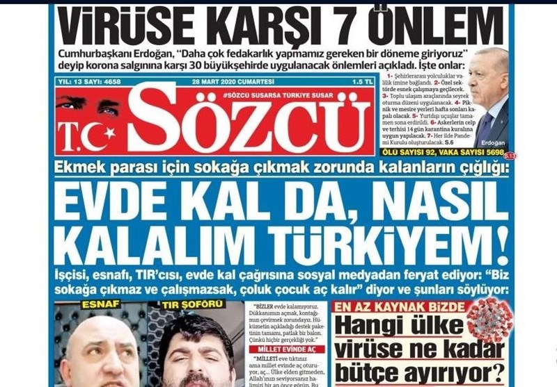 کشور ترکیه , ویروس کرونا ,