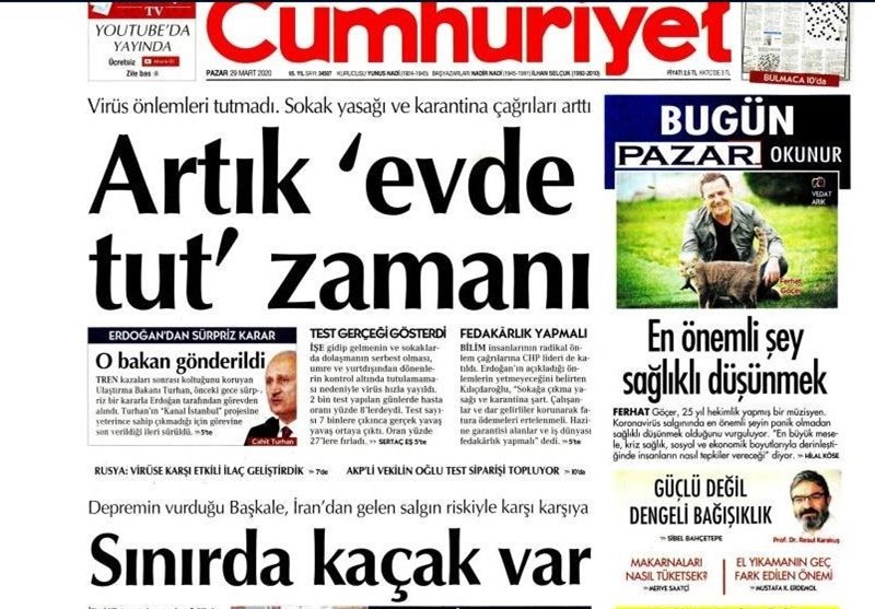 کشور ترکیه , ویروس کرونا , 