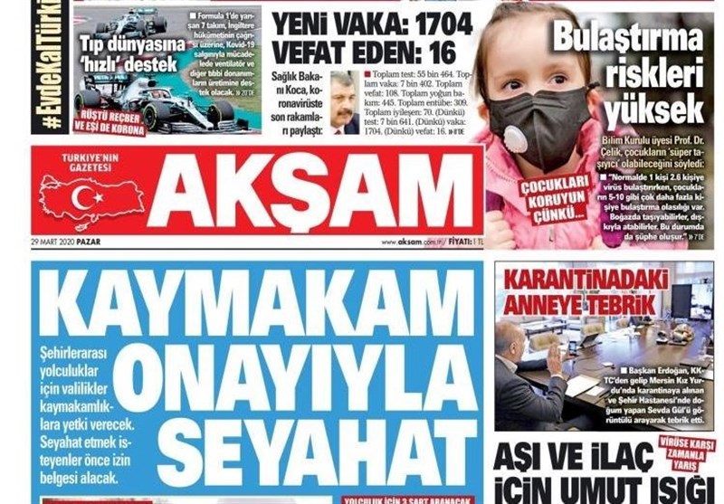 کشور ترکیه , ویروس کرونا , 