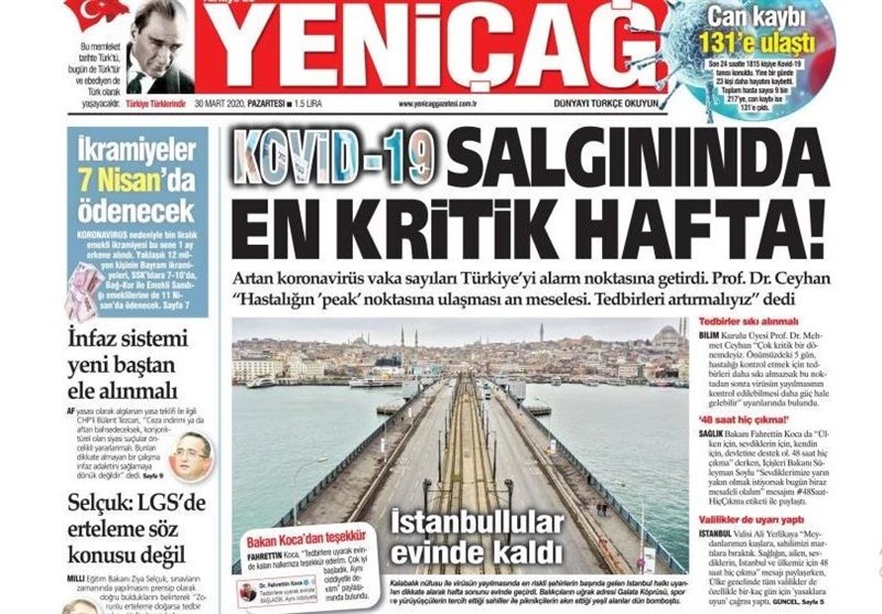کشور ترکیه , ویروس کرونا ,