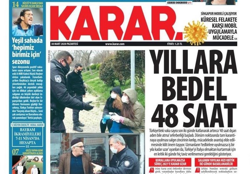 کشور ترکیه , ویروس کرونا ,