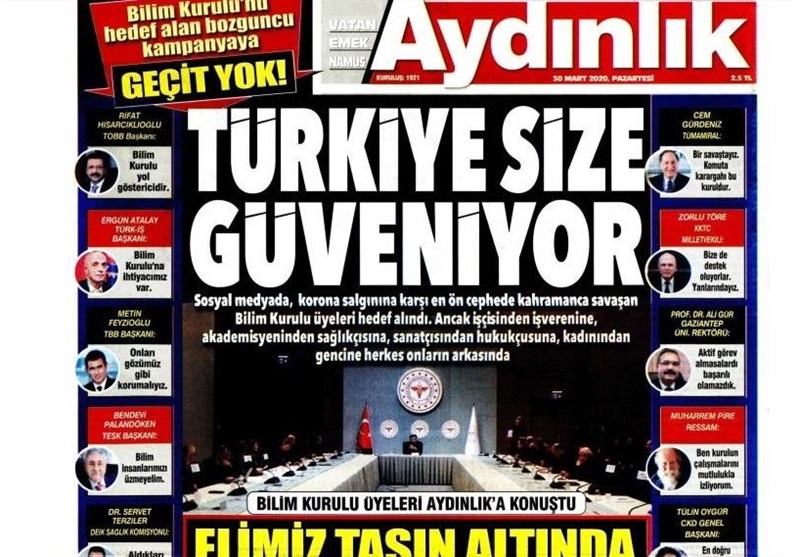 کشور ترکیه , ویروس کرونا ,