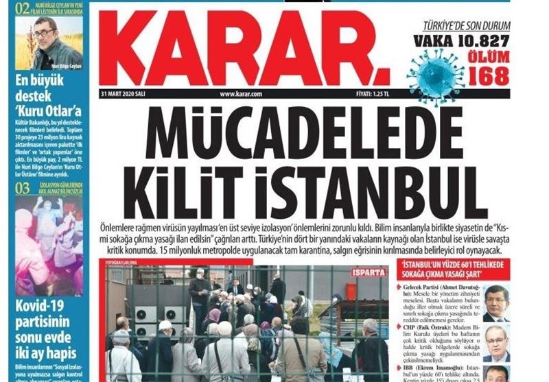 کشور ترکیه , ویروس کرونا ,