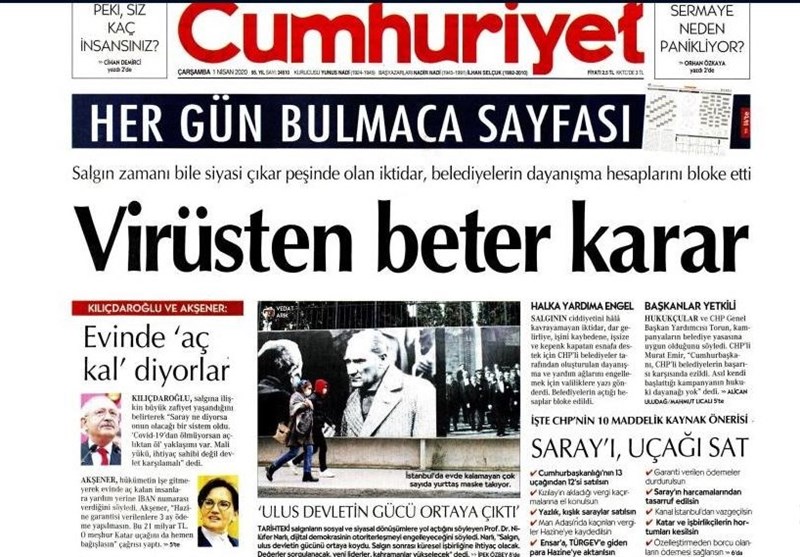 کشور ترکیه , ویروس کرونا , 