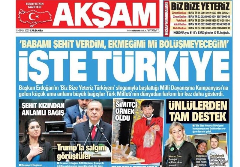 کشور ترکیه , ویروس کرونا , 