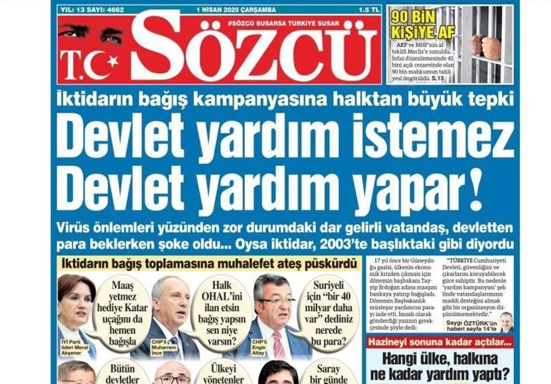 کشور ترکیه , ویروس کرونا , 