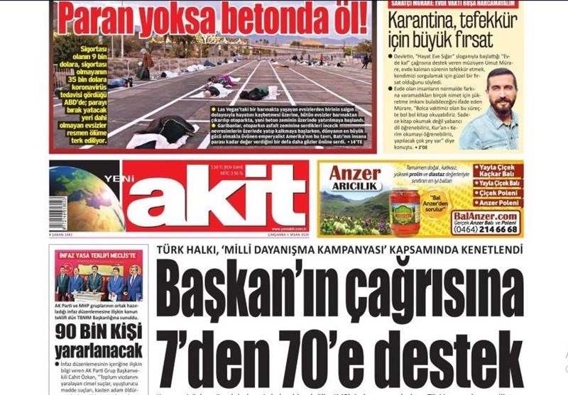 کشور ترکیه , ویروس کرونا , 