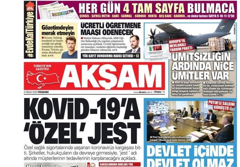 کشور ترکیه , ویروس کرونا ,