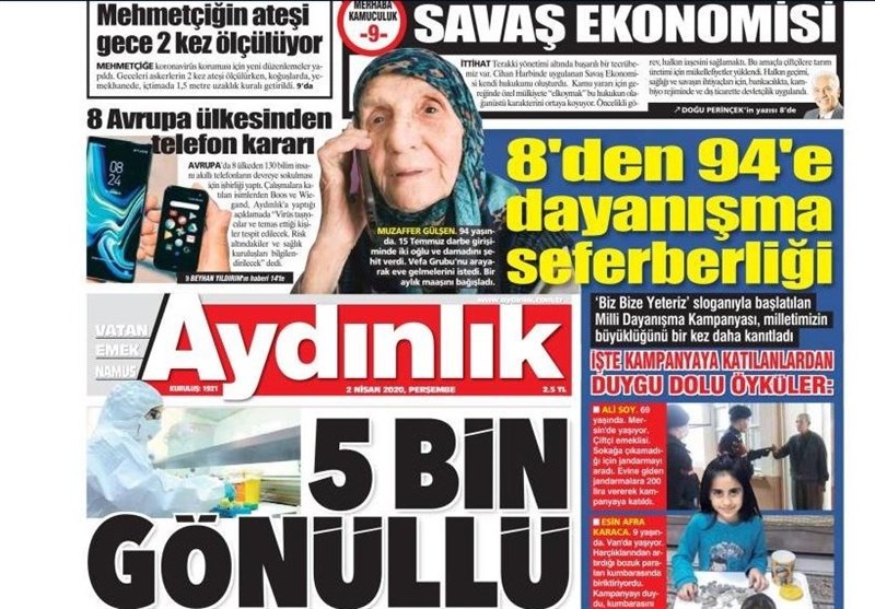 کشور ترکیه , ویروس کرونا ,