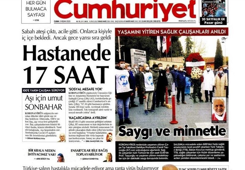 کشور ترکیه , ویروس کرونا ,