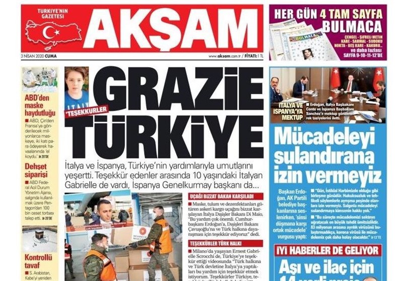 کشور ترکیه , ویروس کرونا ,