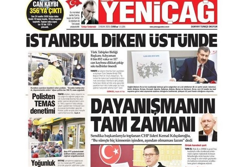 کشور ترکیه , ویروس کرونا ,