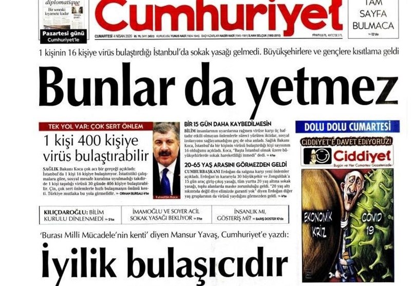 کشور ترکیه , ویروس کرونا , 