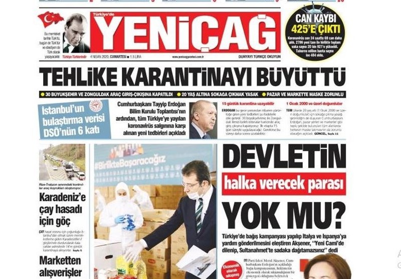 کشور ترکیه , ویروس کرونا , 