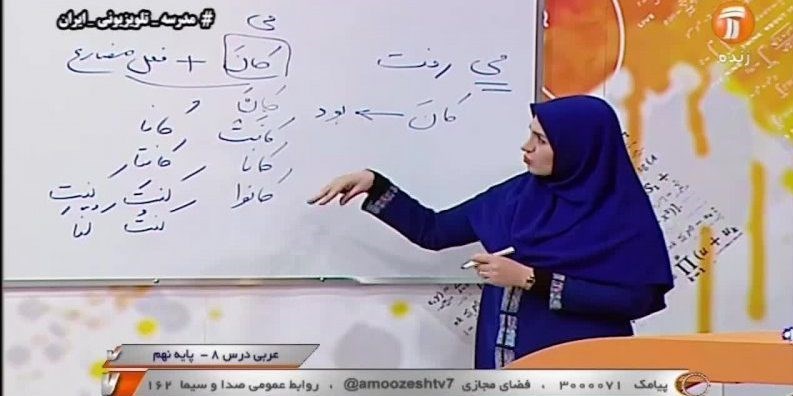 تلویزیون , صدا و سیمای جمهوری اسلامی ایران , ویروس کرونا , شبکه آموزش , شبکه دو | شبکه 2 سیمای جمهوری اسلامی ایران , شبکه 4 , رادیو , عید نوروز , ماه مبارک رمضان , وزارت آموزش و پرورش , 