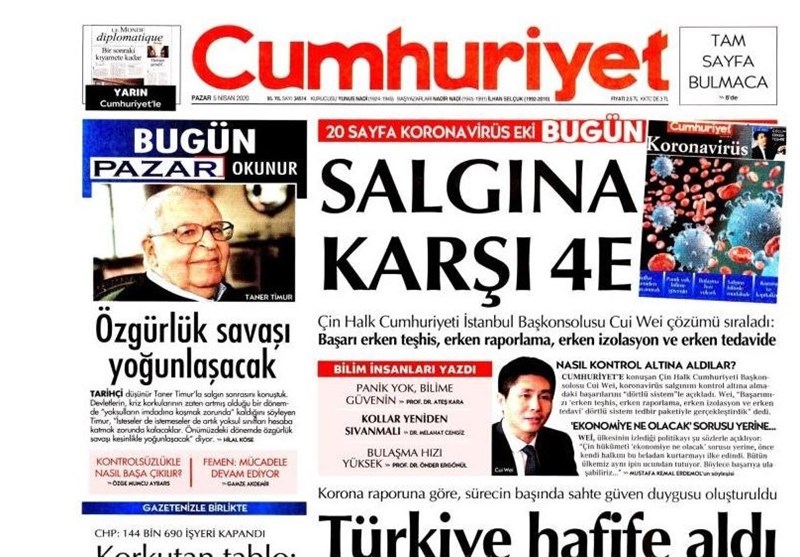 کشور ترکیه , ویروس کرونا ,