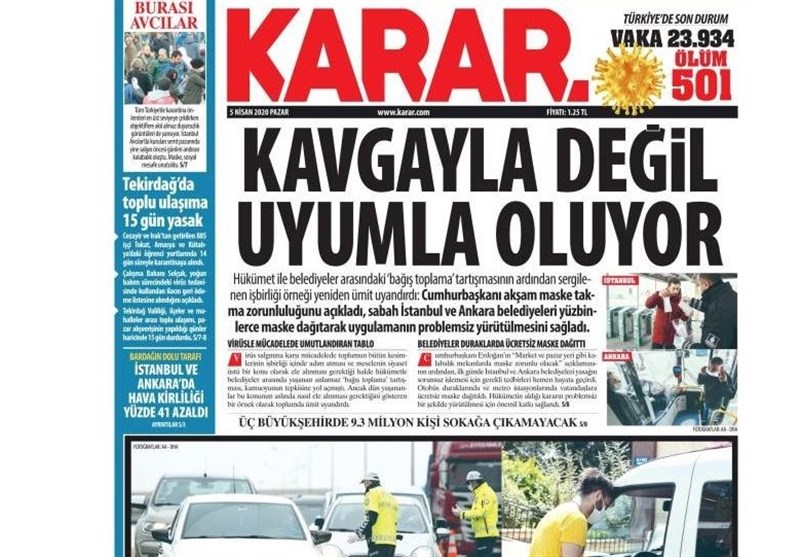 کشور ترکیه , ویروس کرونا ,