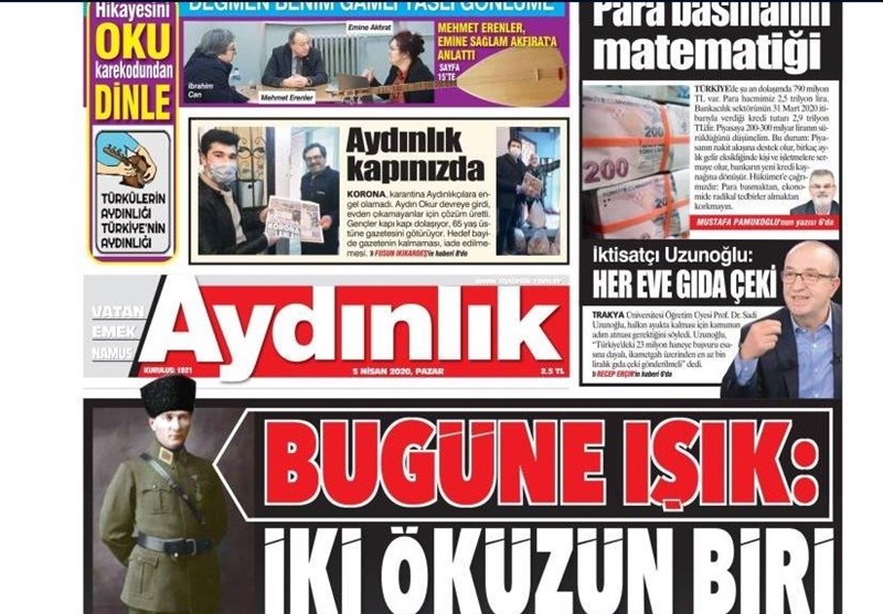 کشور ترکیه , ویروس کرونا ,