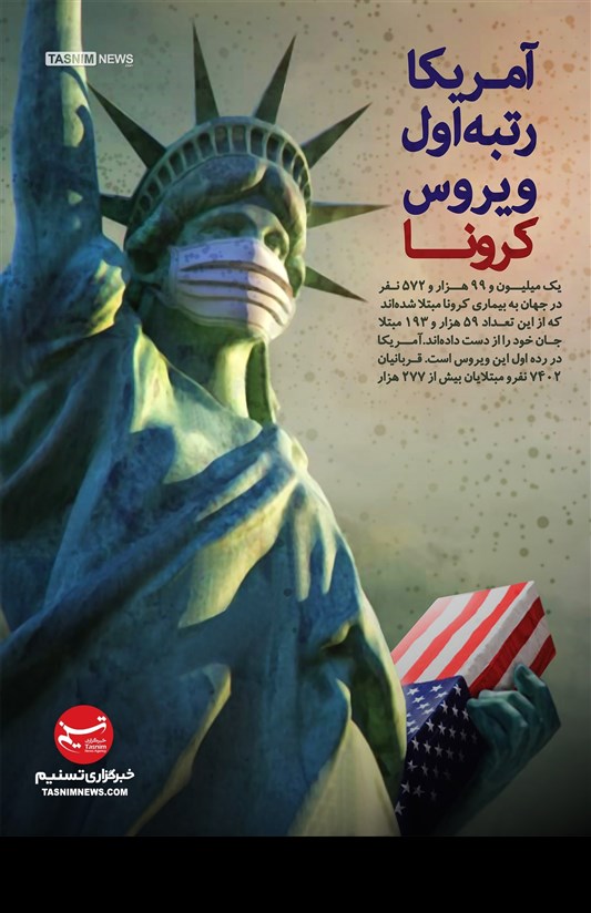 گردشگری | توریسم , ویروس کرونا ,