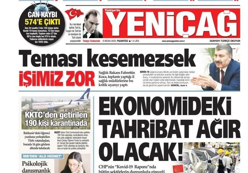 کشور ترکیه , ویروس کرونا ,