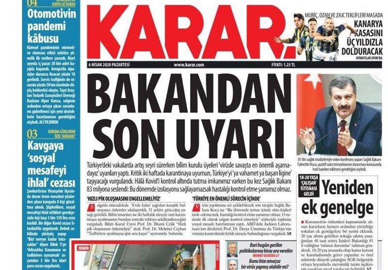 کشور ترکیه , ویروس کرونا ,