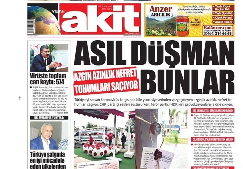 کشور ترکیه , ویروس کرونا ,