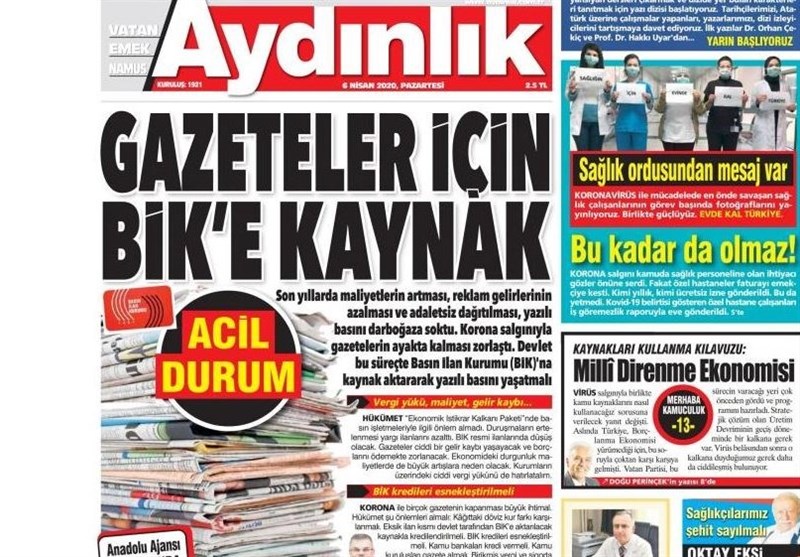 کشور ترکیه , ویروس کرونا ,