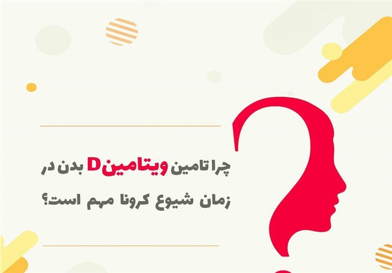 ویروس کرونا , بهداشت و درمان ,