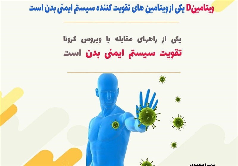 ویروس کرونا , بهداشت و درمان ,