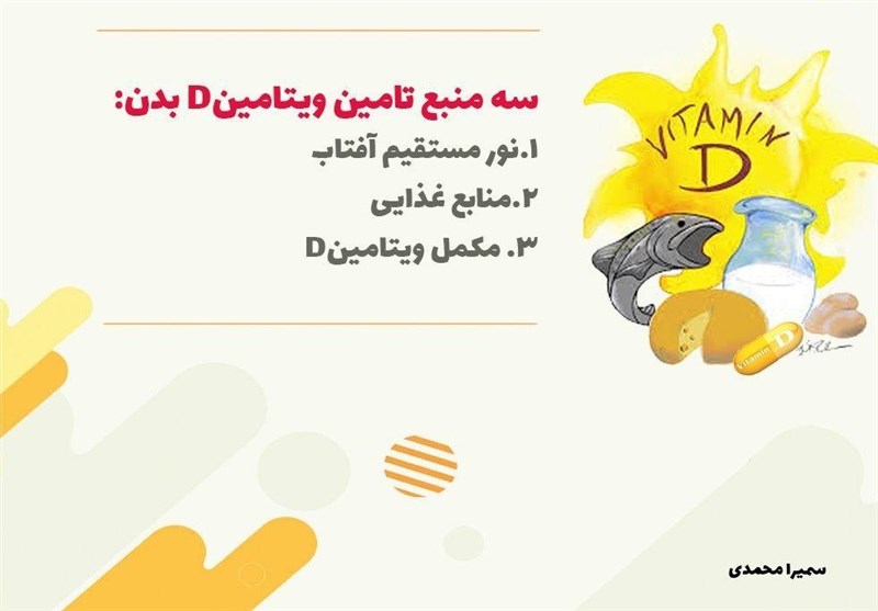 ویروس کرونا , بهداشت و درمان ,