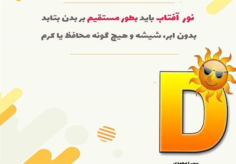 ویروس کرونا , بهداشت و درمان ,