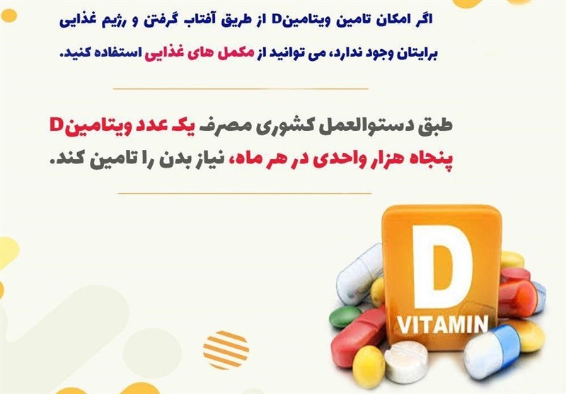 ویروس کرونا , بهداشت و درمان ,