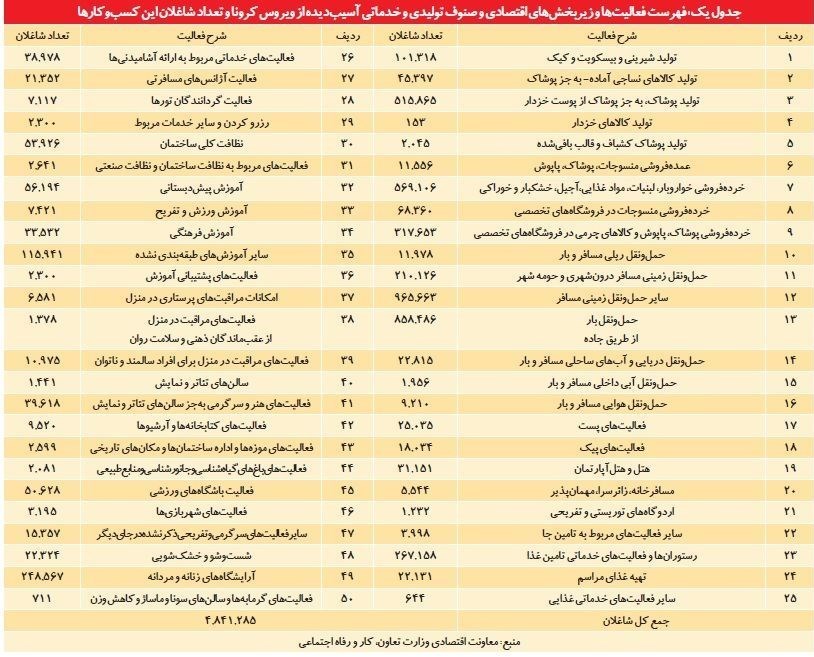 اتحادیه ناشران و کتابفروشان تهران , 