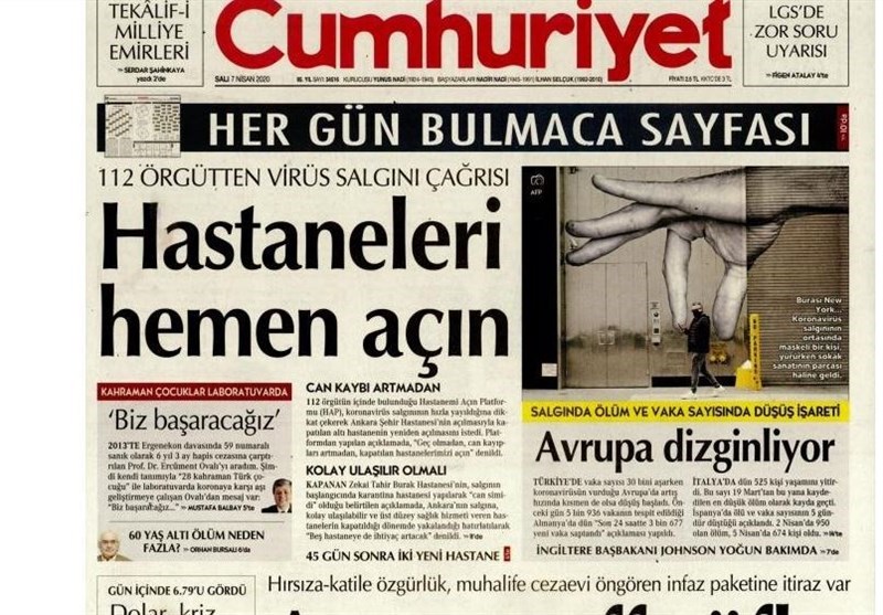 کشور ترکیه , ویروس کرونا , 