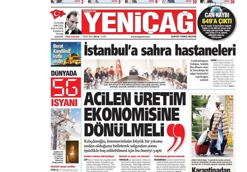 کشور ترکیه , ویروس کرونا , 