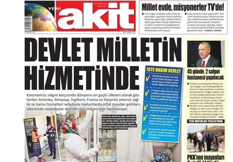 کشور ترکیه , ویروس کرونا , 