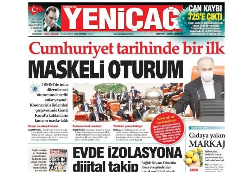 کشور ترکیه , ویروس کرونا ,