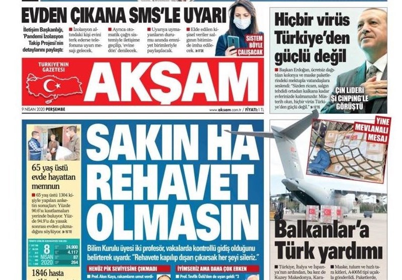 کشور ترکیه , ویروس کرونا ,