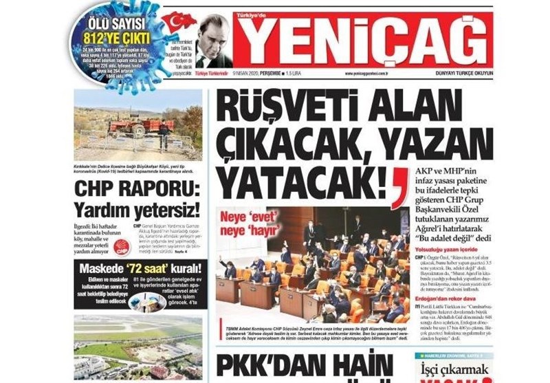 کشور ترکیه , ویروس کرونا ,