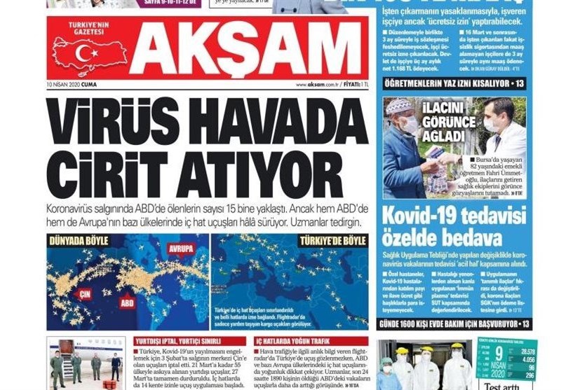 کشور ترکیه , ویروس کرونا ,