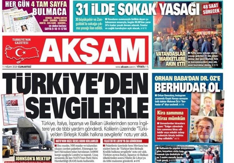 کشور ترکیه , ویروس کرونا ,